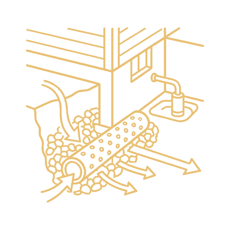 Drainage systems